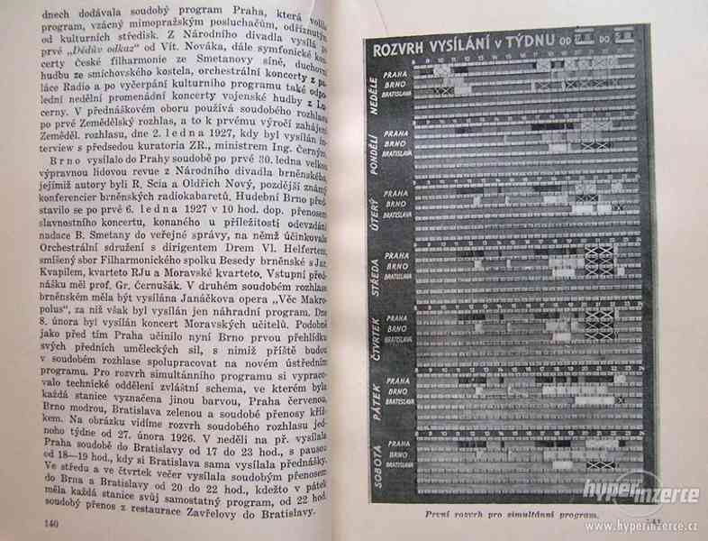 Kniha Prvních deset let československého rozhlasu, 1935 - foto 3