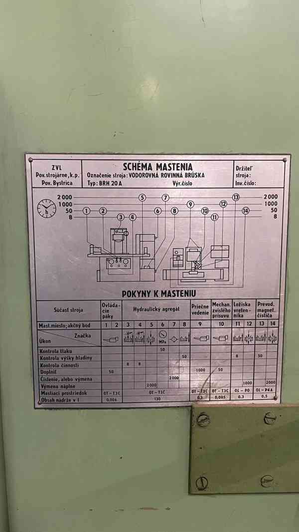 Použitá bruska BRH 20 A, r. v. 1986 - foto 6