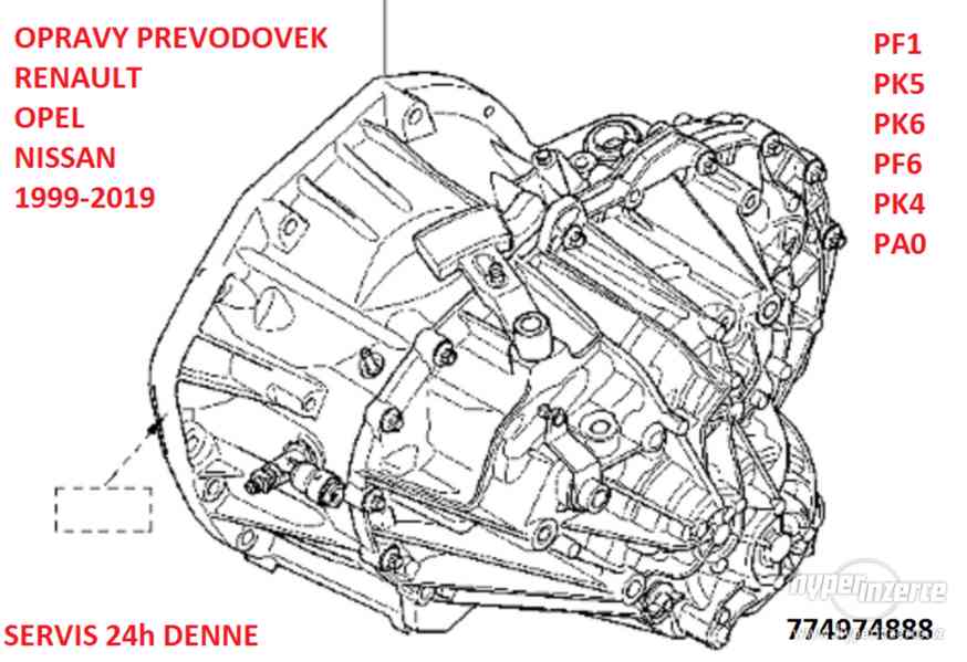 RENAULT prevodovka Oprava PREVODOVKY renault MASTER renault