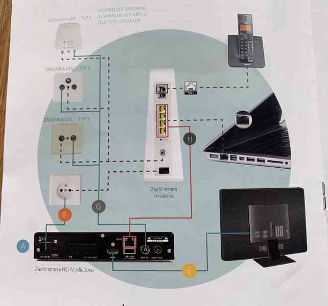 UPC TV Mediabox (KCF-SA900PCO) - foto 9