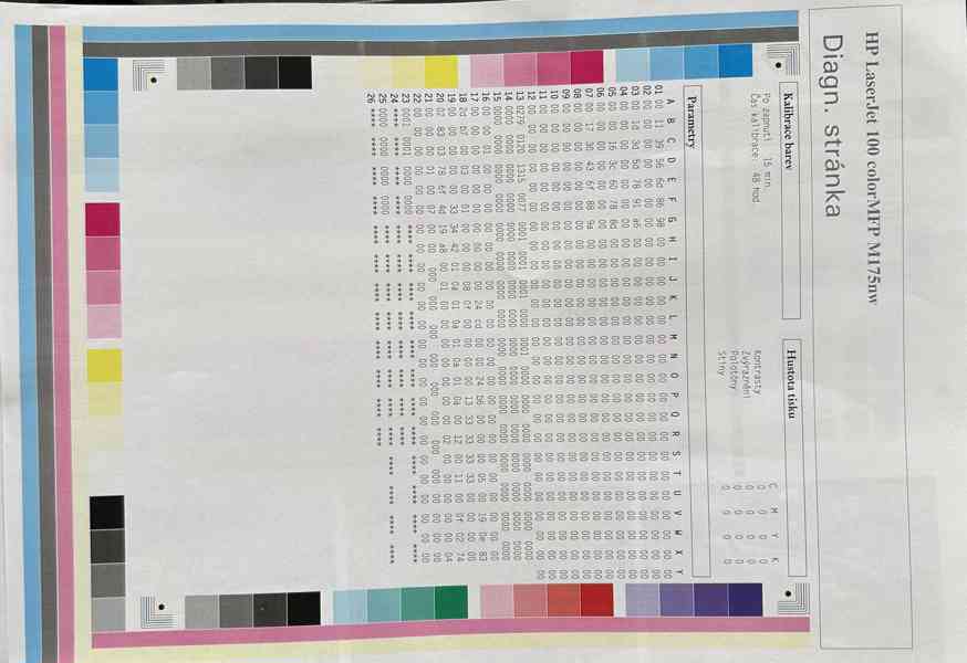 HP LaserJet M175nw – Barevná laserová multifunkce s Wi-Fi - foto 6