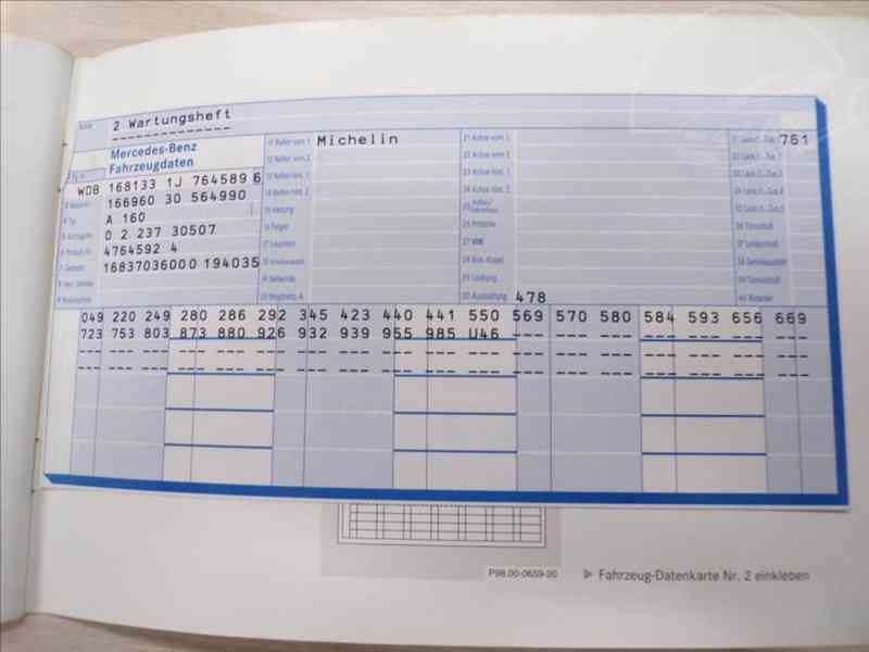 Mercedes-Benz I 1,6 A 160L , AUTOMAT - foto 13