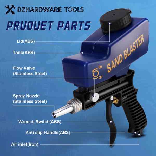 Ruční pískovačka s protiskluzovým designem (NOVÁ, NEPOUŽITÁ) - foto 4