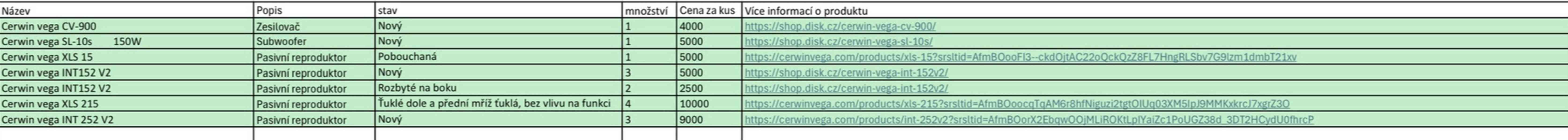 Reproduktory Cerwin-Vega - foto 4