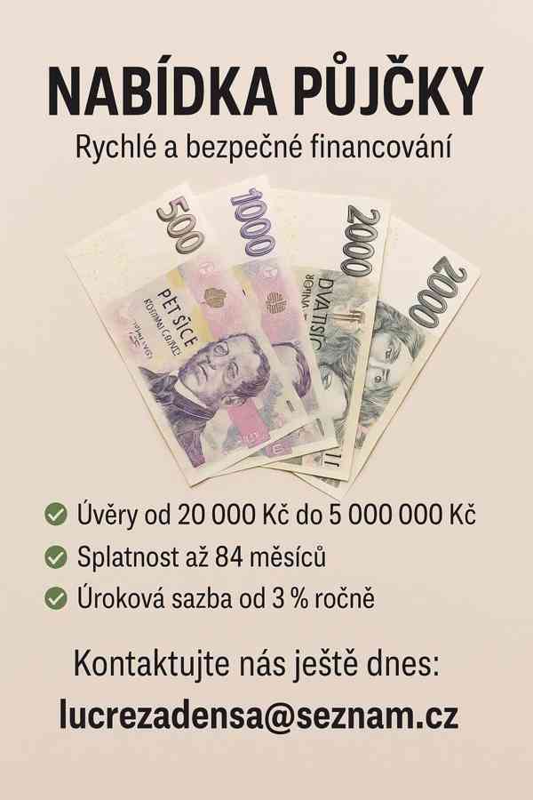 NABÍDKA FINANČNÍ PŮJČKY PRO VÁS!