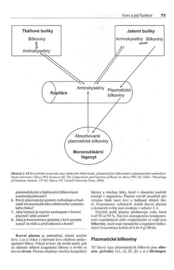 Fyziologie a funkční anatomie domácích zvířat v PDF - foto 10