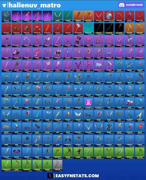 Fortnite účet - foto 3