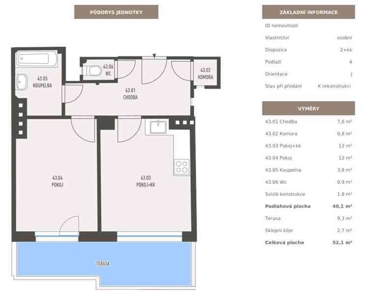 Prodej bytu 2+kk, 52,1 m2, terasa 9,3 m2, PRAHA 4 Michle - foto 2