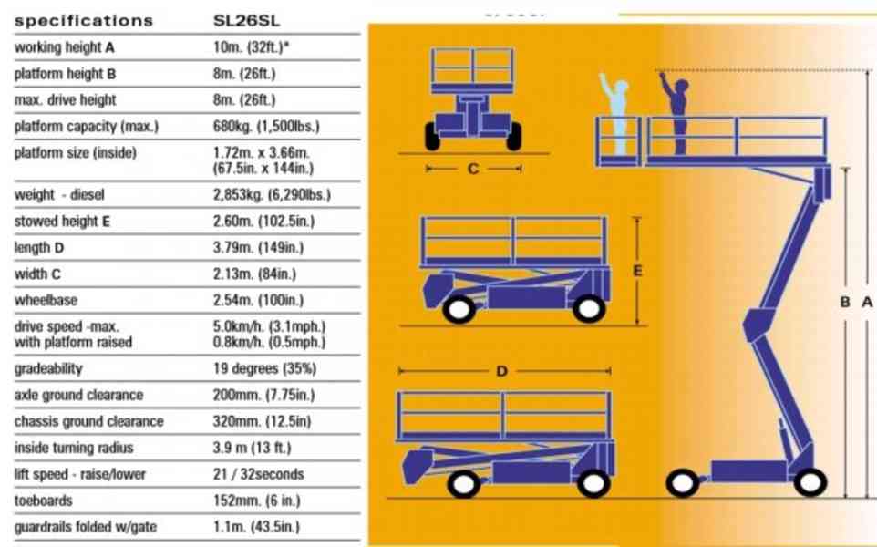 10m plošina 4x4 SPECIAL diesel terén Upright - foto 6