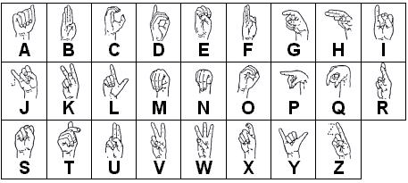 Znakový jazyk pro mírně pokročilé, odborný kurz - foto 1