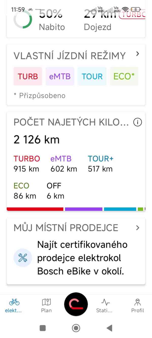  Elektro kolo Conway 5.0 cairon SUV bosch - foto 3