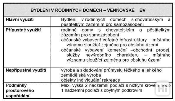 Prodej rozsáhlého pozemku v klidné části Sezemic - foto 12