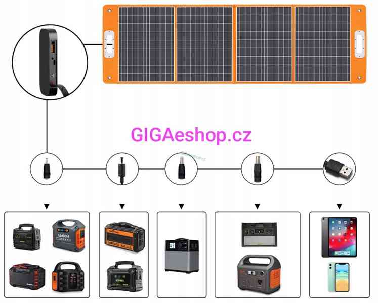 SKLÁDACÍ SOLÁRNÍ PANEL Flashfish TSP 18V / 100W - foto 4