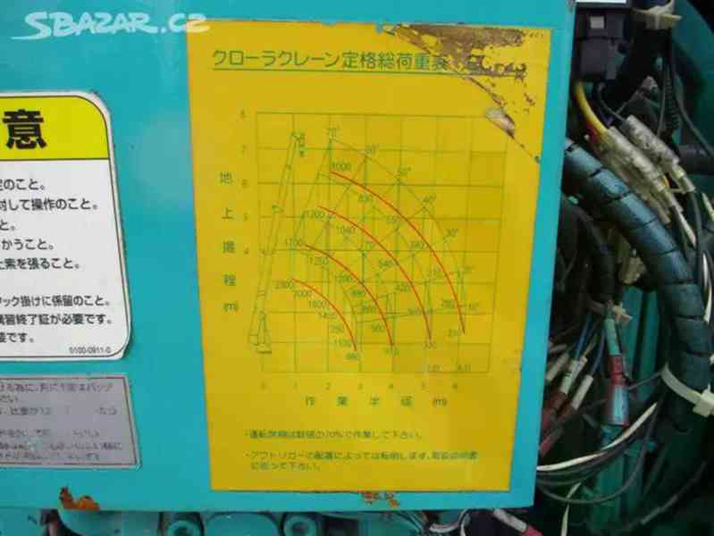 Minijeřáb TOA EC23RC zdvih 7,5m - foto 3
