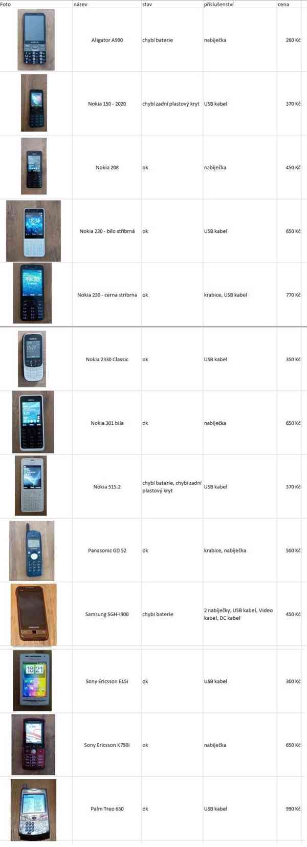 13 mobilů - Nokia, Sony Ericsson, Samsung, Palm, Panasonic,  - foto 3
