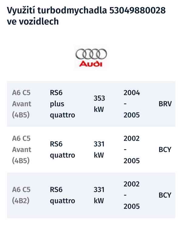 Turbodmychadlo K04 do Audi - foto 7