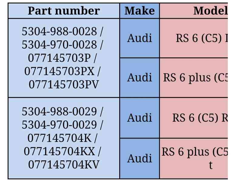 Turbodmychadlo K04 do Audi - foto 8