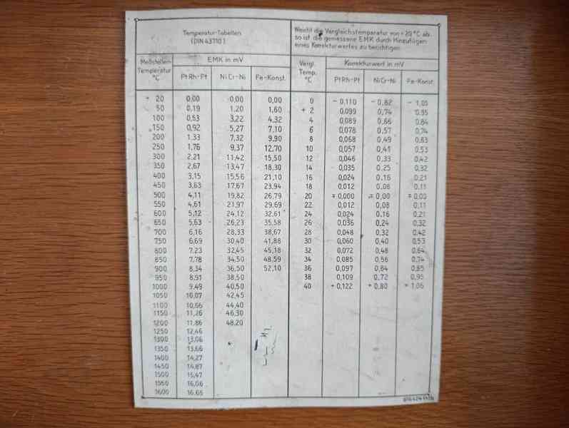 Starý velice zachovalý německý přístroj v dřevěné bedně  - foto 9