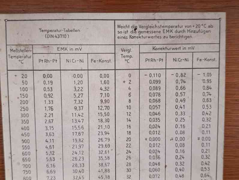 Starý velice zachovalý německý přístroj v dřevěné bedně  - foto 10