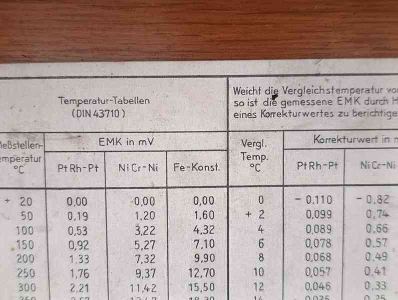 Starý velice zachovalý německý přístroj v dřevěné bedně  - foto 11