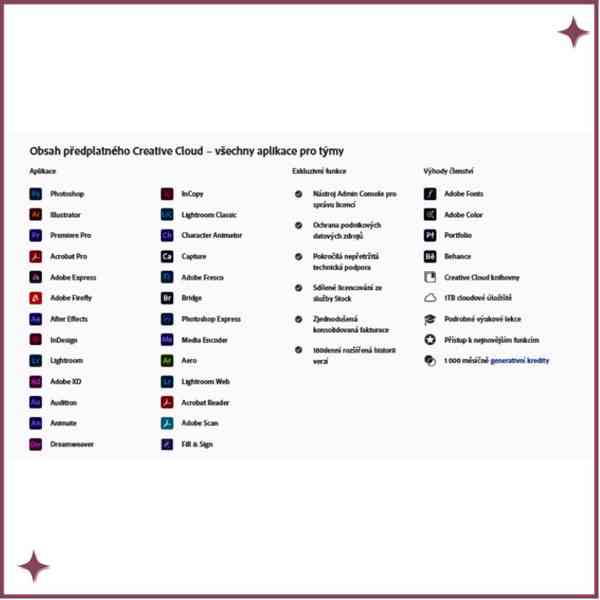 Adobe Creative Cloud Business |Veškerý software Předplatné - foto 2