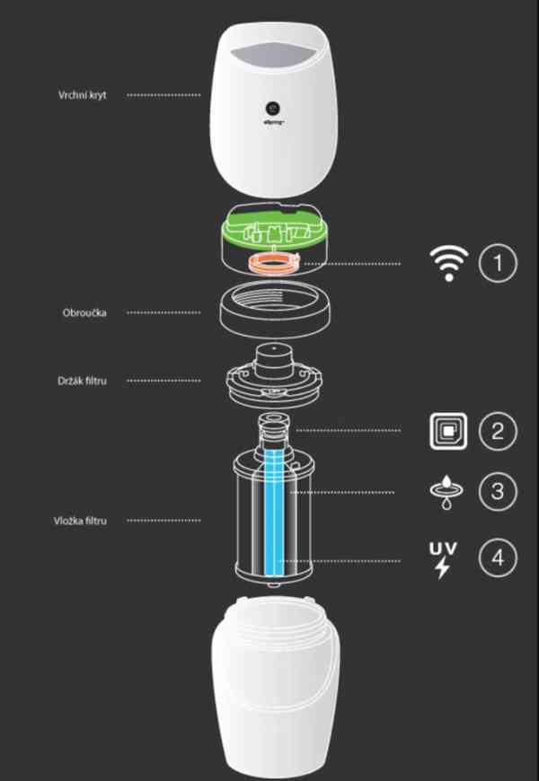 Vodní filtr eSpring Amway  - foto 3