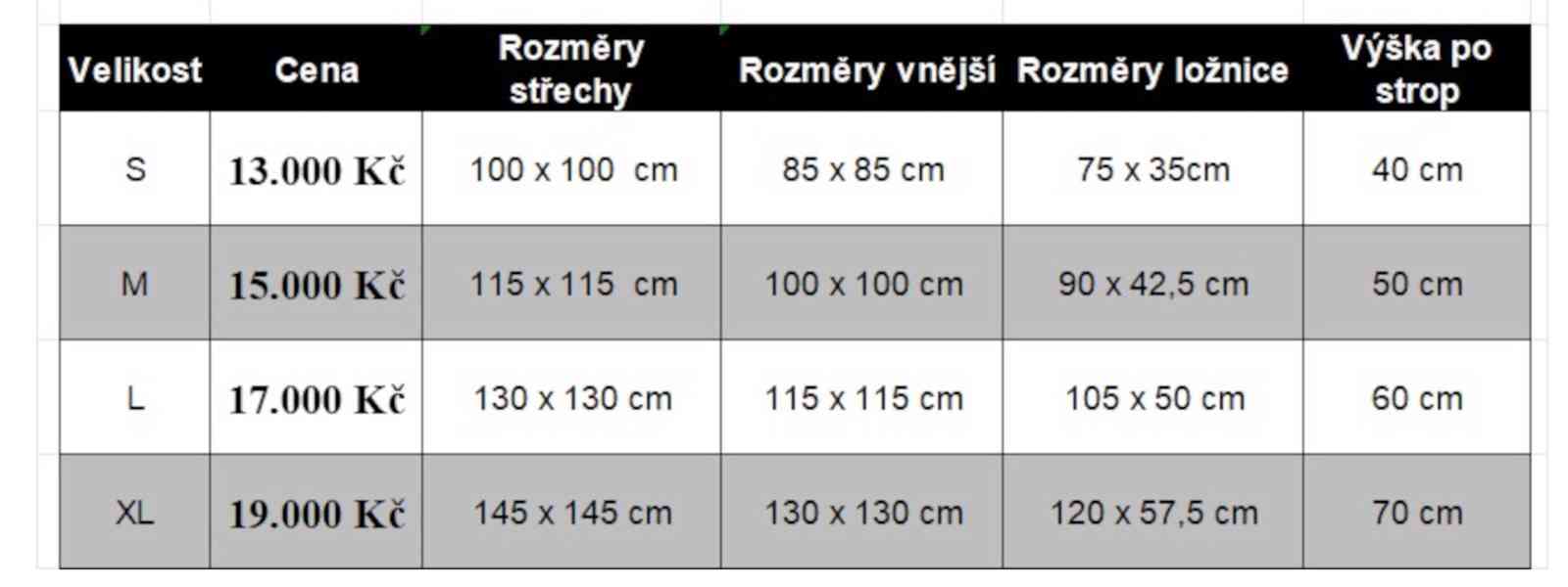 Psí bouda BUNGALOW, 4 vel. - foto 2