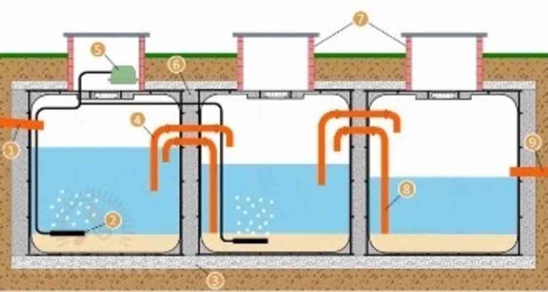 SEPTIK na chalupu, 3.500,-Kč PROSTĚJOV mob: 731 855 194 - foto 11