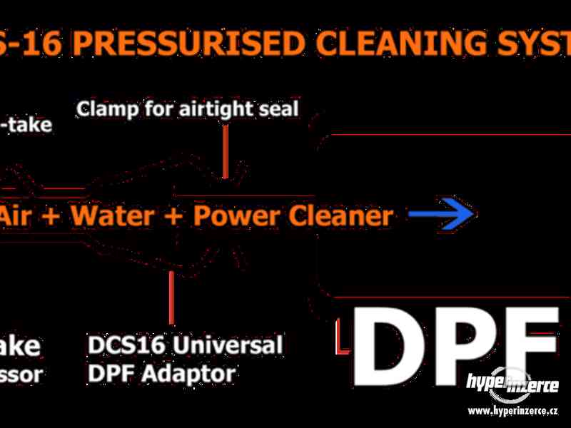 DCS-16 zařízení pro regeneraci čisticí DPF FAP Čištění filtr - foto 21