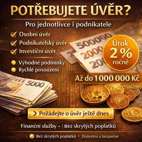 Odpovědná finanční řešení pro jednotlivce i firmy | BEIP Ban