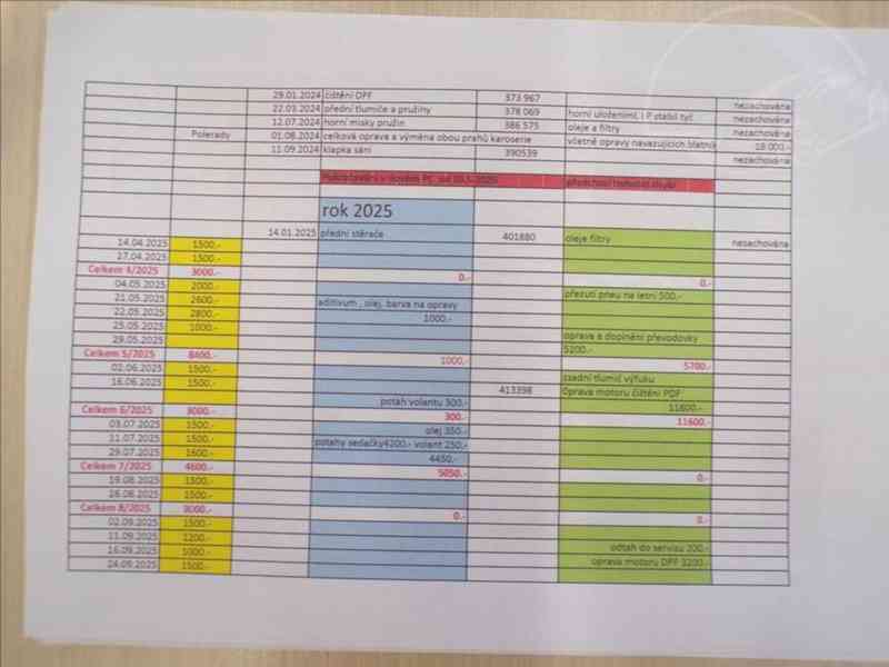 Seat Alhambra 2,0 TDI 7 MÍST,TAŽ.ZAŘ. - foto 18