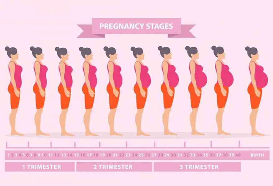 Cytotec Available in Sharjah {+27737758557}Abortion Pills i - foto 2