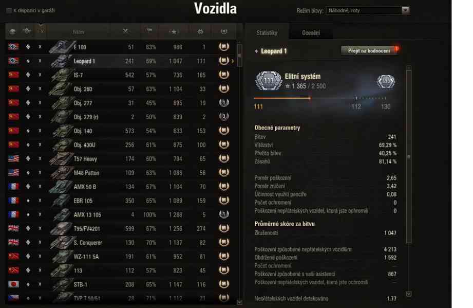 World of tanks TOP účet / Chief 3marky  - foto 9