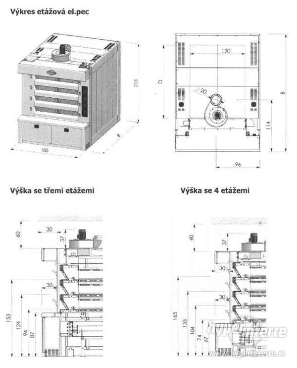 Etážová elektrická pec Zucchelli - foto 3