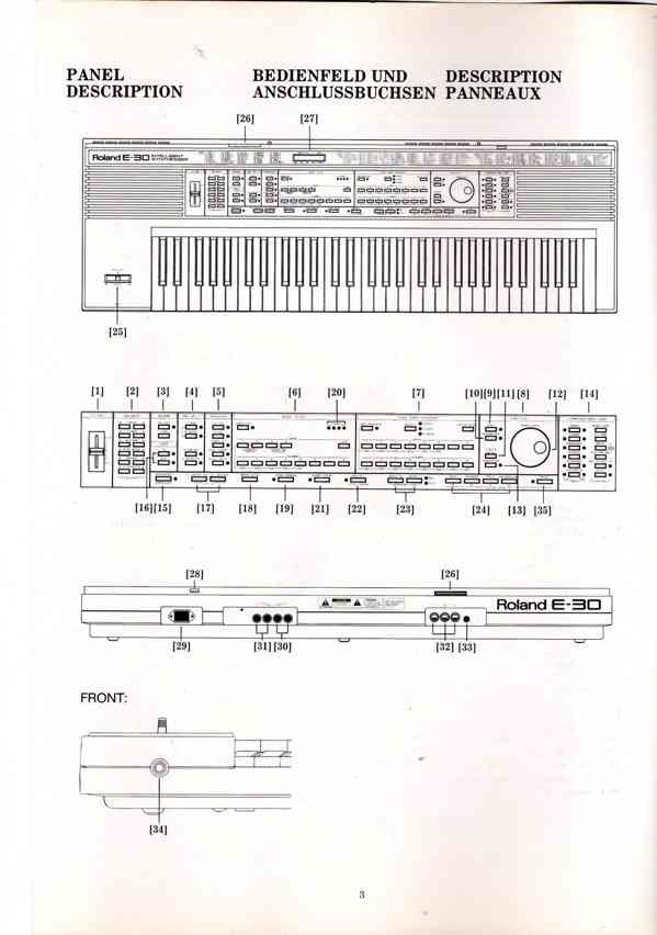 Klávesy - syntezátor Roland E-30 - foto 3