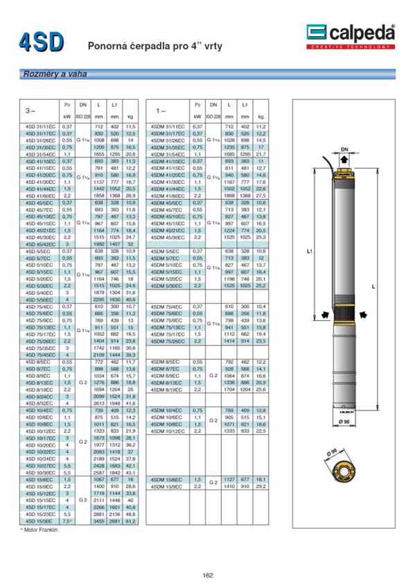 Prodám ponorné nerezové čerpadlo Calpeda Franklin 4 SD 10/12 - foto 11