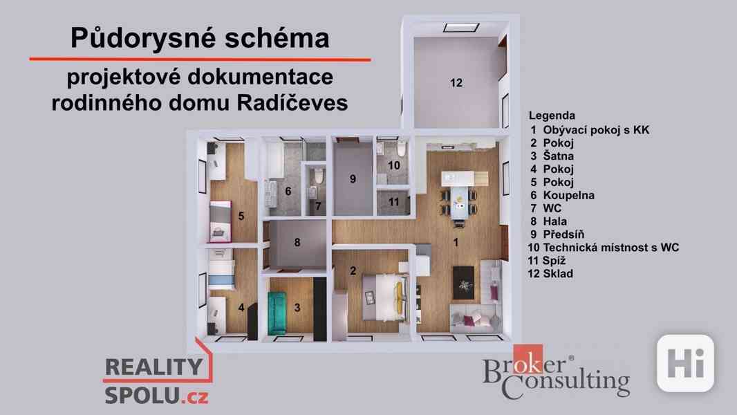 Prodej, Pozemky pro bydlení, 1177 m2 - - foto 5