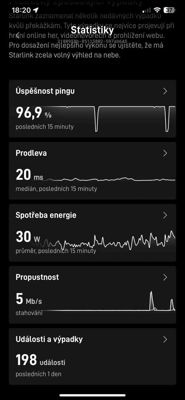 Starlink standart full set - foto 6