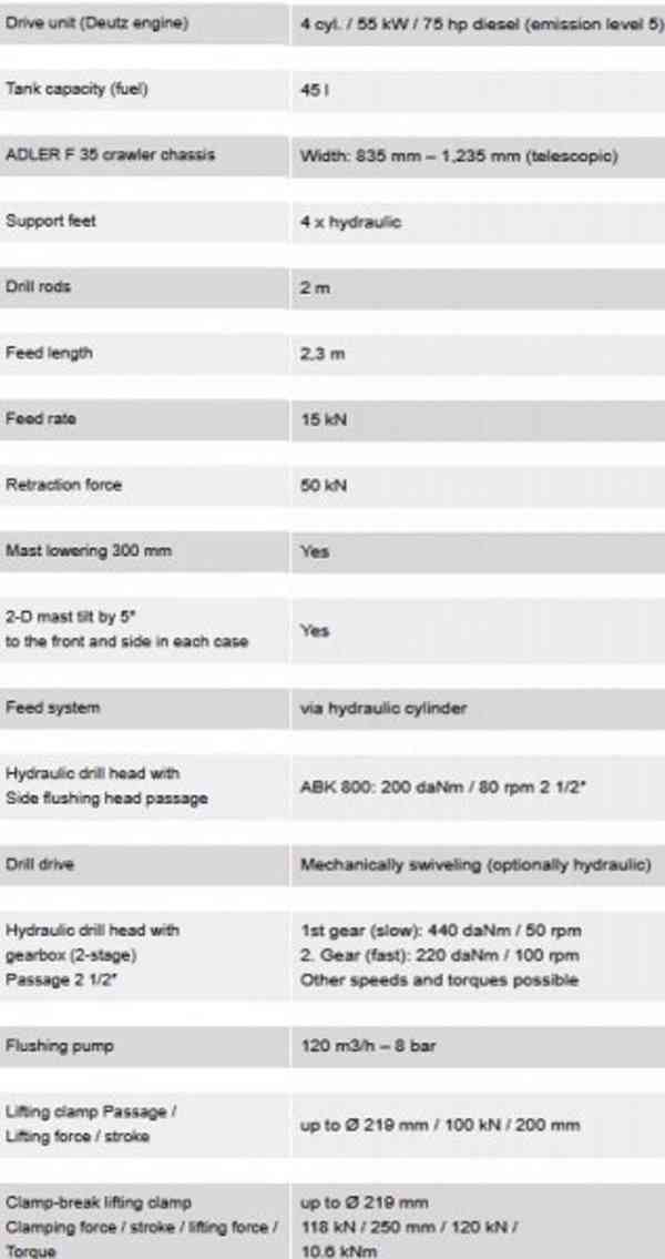 zánovní 5t vrtná do150m ca200mm proplach i vzduch Adler B75  - foto 11