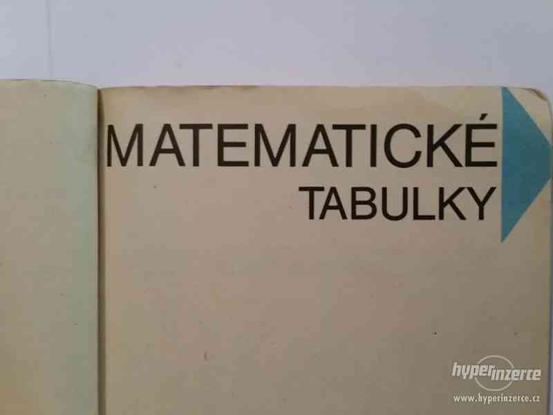 Tabulky pro základní školu ( Fyzika, Chemie, Matematika...) - foto 2