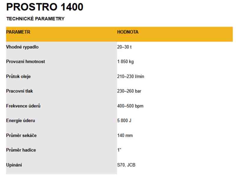 Hydraulické bourací kladivo Prostro 1400 s upínáním S70, JCB - foto 3
