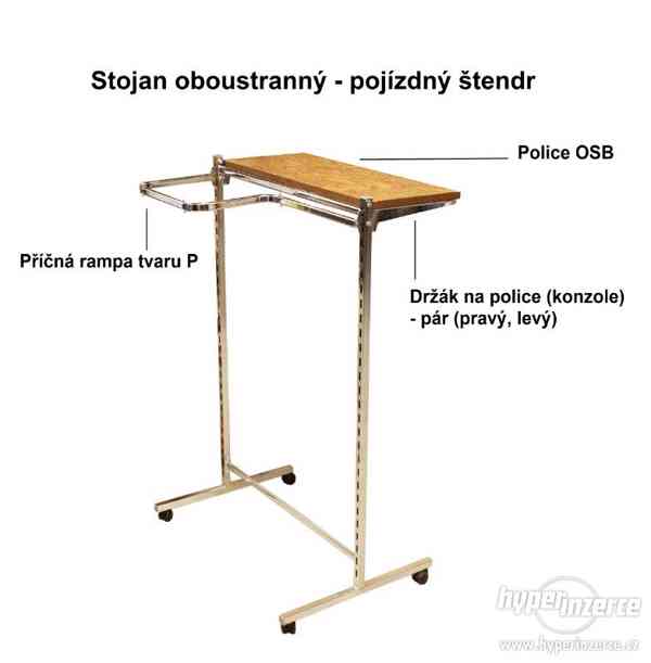 prodejní systém-vybavení obchodu:štendry, stojiny, P-rampy.. - foto 2
