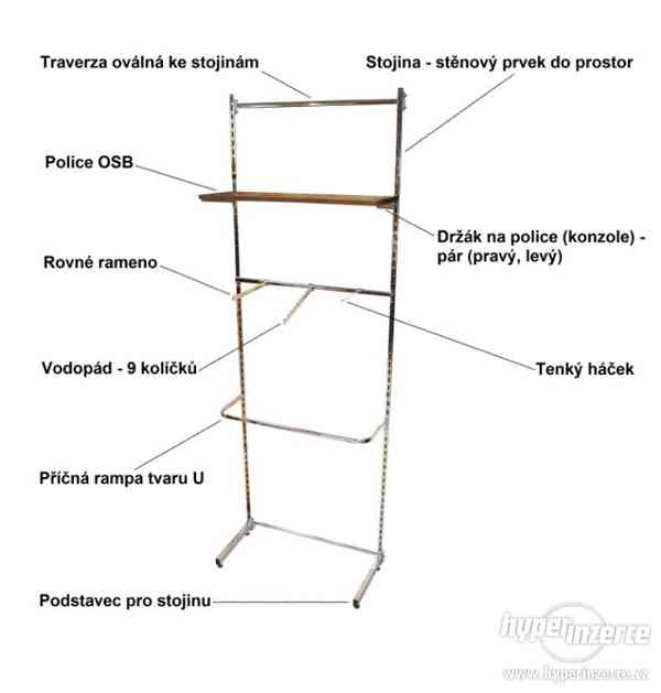 prodejní systém-vybavení obchodu:štendry, stojiny, P-rampy.. - foto 3