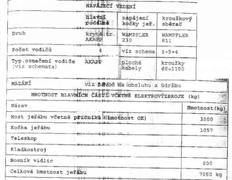 ele.jeřáb na 2t/4.2m teleskop 25m portál Iteco+DEMAG - foto 9