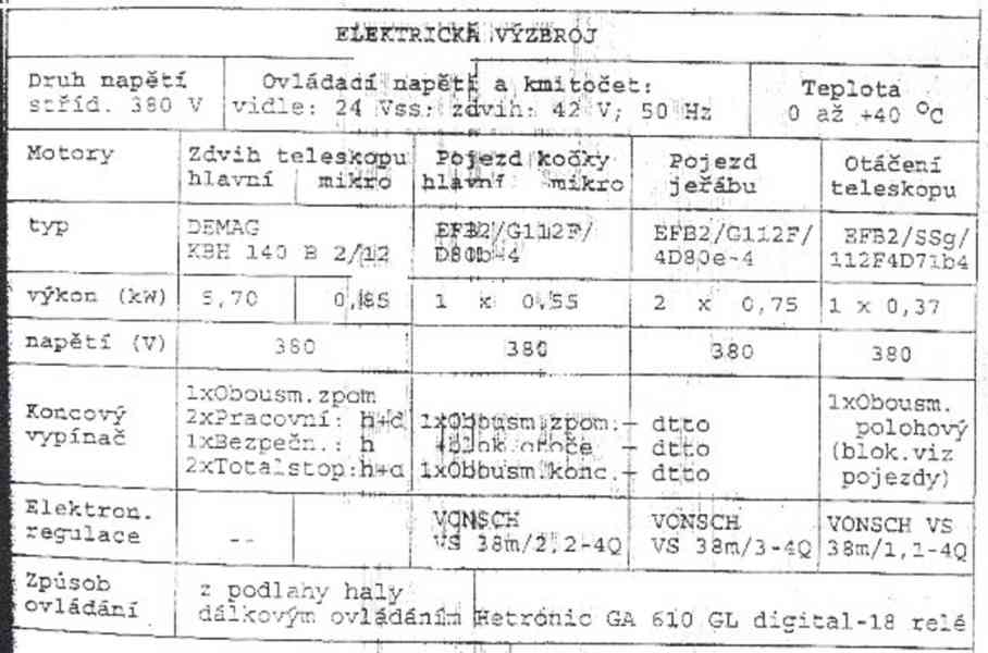 ele.jeřáb na 2t/4.2m teleskop 25m portál Iteco+DEMAG - foto 8