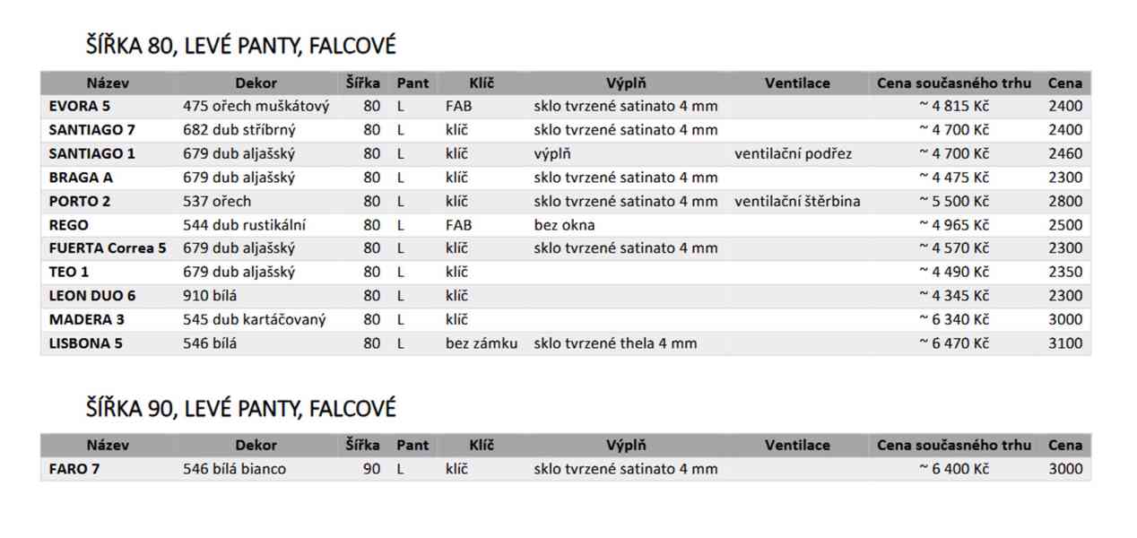 Dveře levé pravé posuvné 60 70 80 90 falc/bezfalc - foto 8