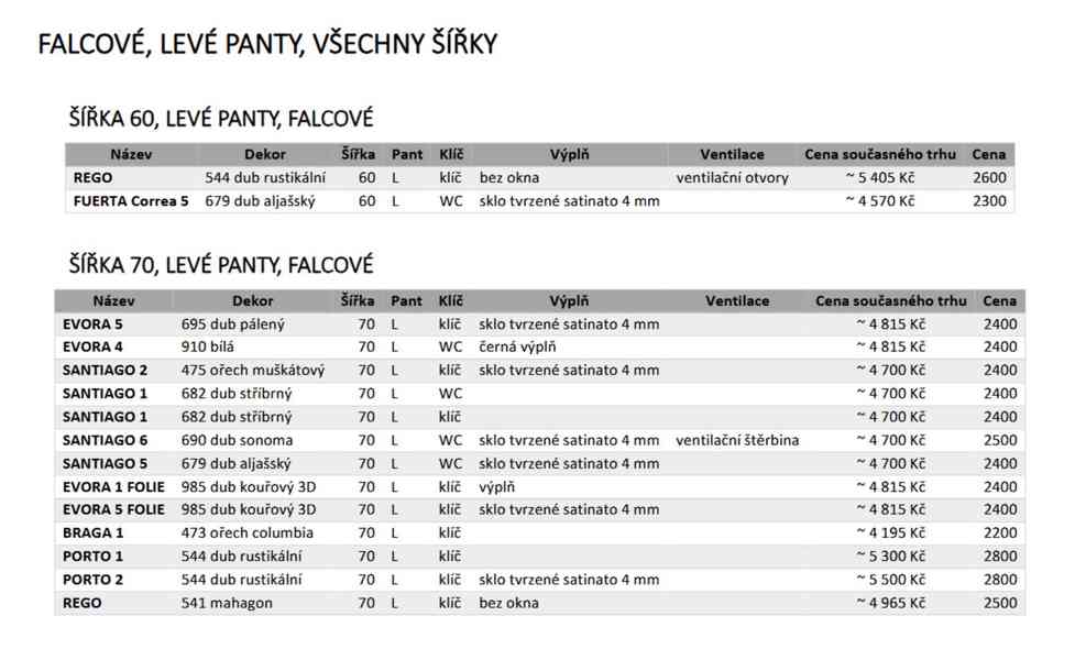 Dveře levé pravé posuvné 60 70 80 90 falc/bezfalc - foto 7