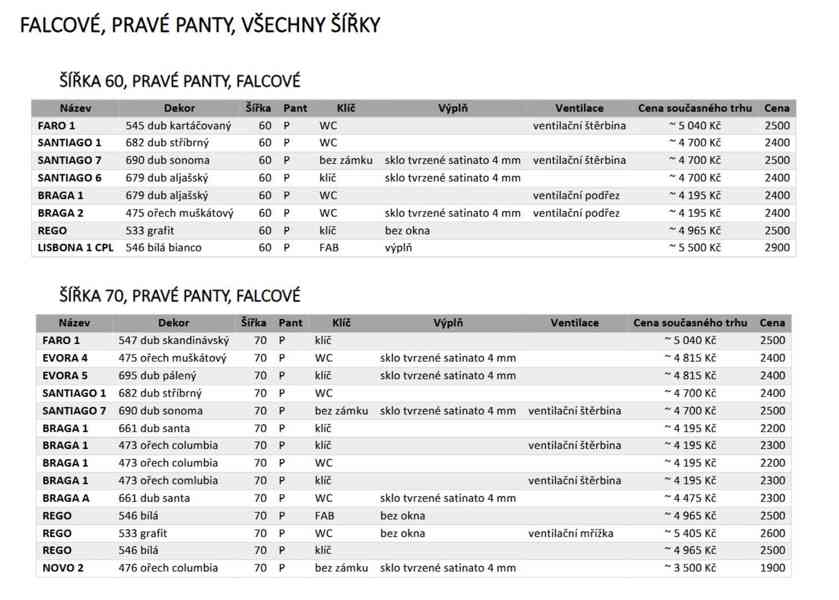 Dveře levé pravé posuvné 60 70 80 90 falc/bezfalc - foto 9