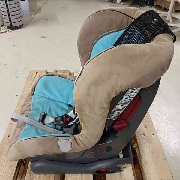 Dětská autosedačka Romer Duo 9-18kg, Německo - foto 2