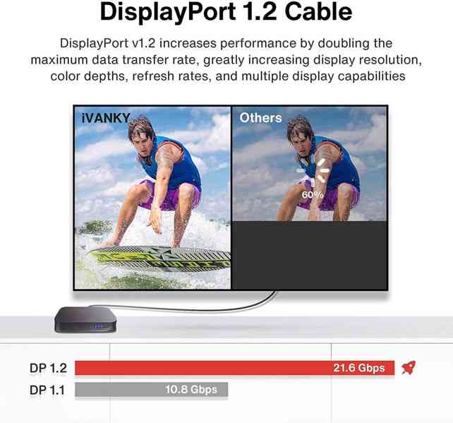 Kabel DisplayPort >DisplayPort s rozlišením až 4K  - foto 7